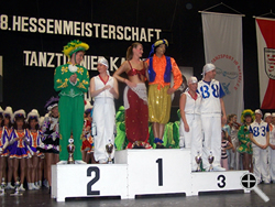 Vergrößern?
